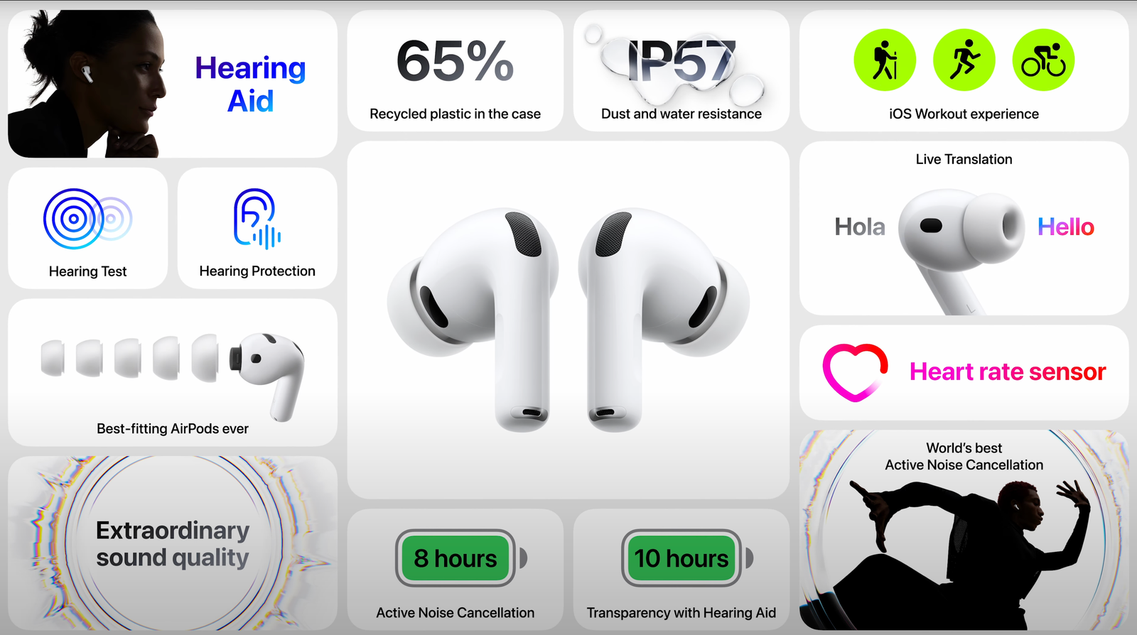 AirPods Pro 3